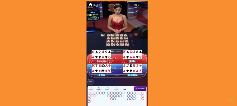 Slots 9z - Sweet Bonanza e caça-níqueis populares